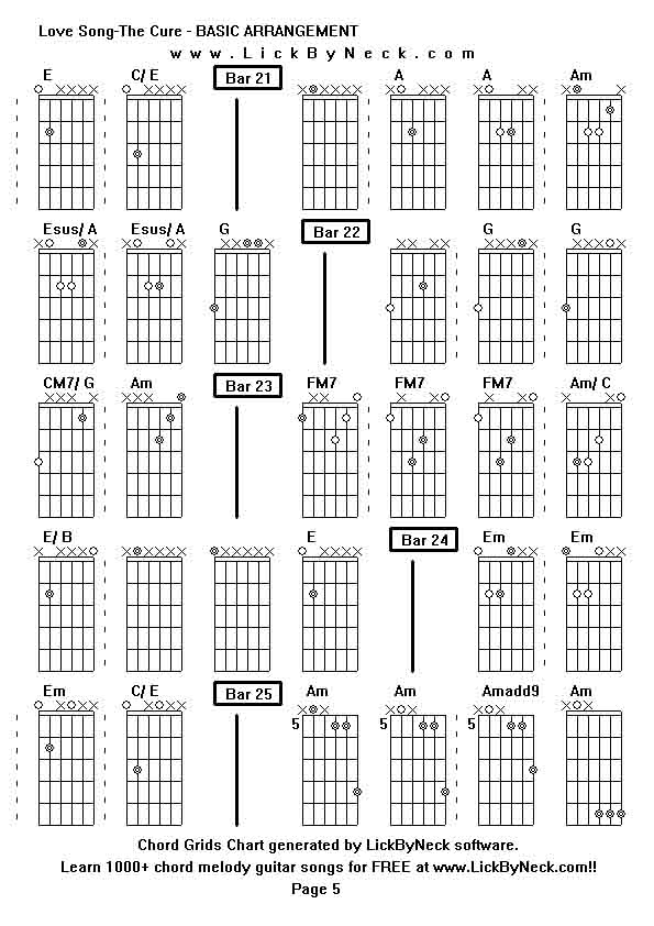 Chord Grids Chart of chord melody fingerstyle guitar song-Love Song-The Cure - BASIC ARRANGEMENT,generated by LickByNeck software.